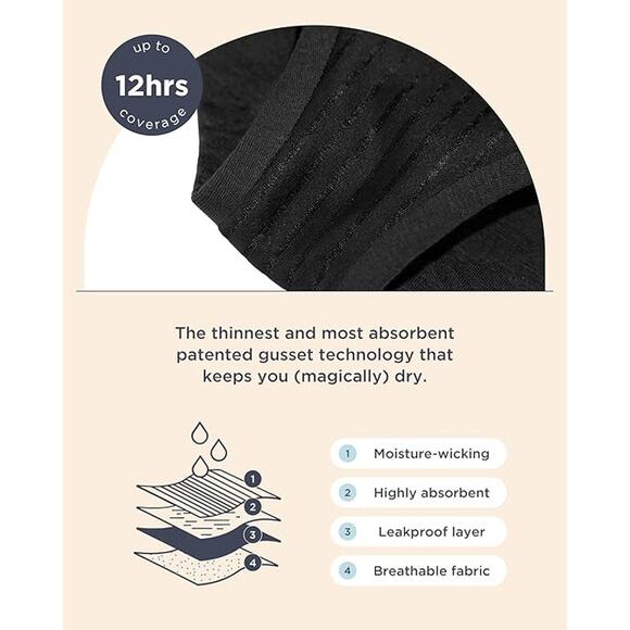 saalt Comfort Modal Brief Period Underwear  (S) - Picture 3 of 4